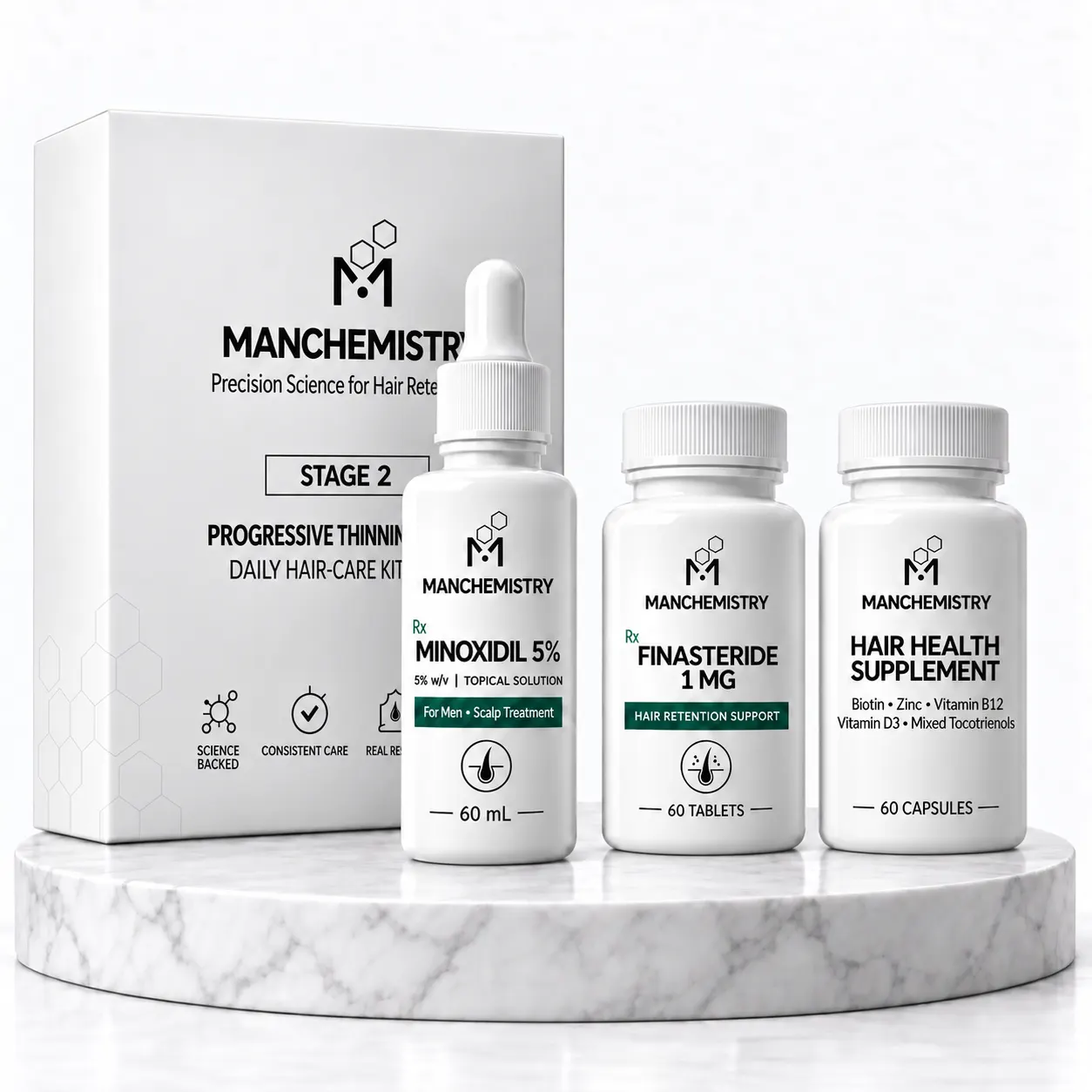 Stage 2 kit demo product image